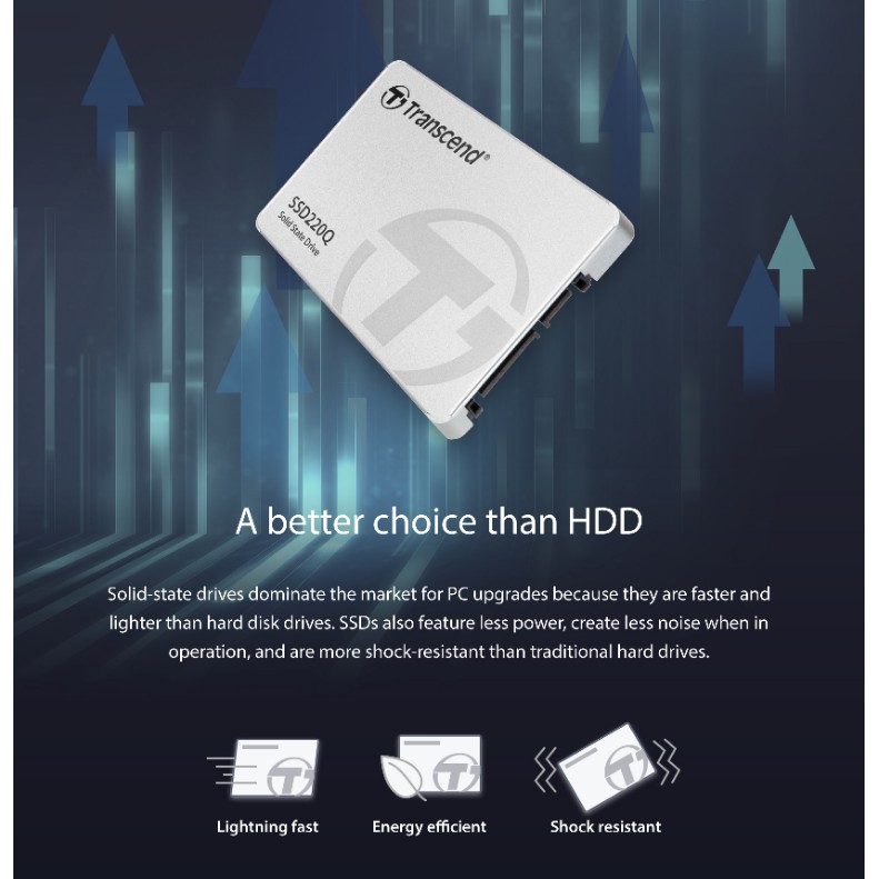 Transcend (2TB/1TB/500GB) SATA-III SSD220Q 2.5” QLC SSD for NB PC